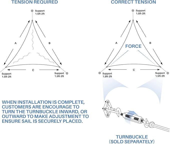E&K Sunrise 7' x 7' x 7' Sun Shade Sail Triangle Canopy Shade Cover UV Block for Patio Backyard Garden Outdoor (Green)