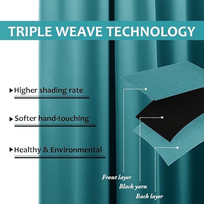 NICETOWN Peacock Teal Patio Outdoor Curtains 95 inch Length, Thermal Insulated Silver Stainless Steel Grommet Weighted Room Darkening Indoor Outdoor Drapes for Terrace, W52 x L95, 1 Panel