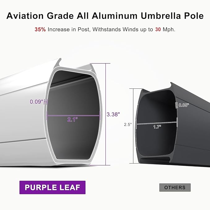 PURPLE LEAF 11 Feet Double Top Deluxe Square Patio Umbrella Offset Hanging Umbrella Cantilever Umbrella Outdoor Market Umbrella, Brick Red