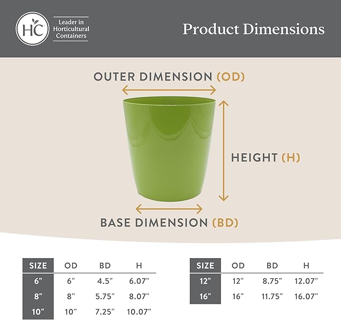 The HC Companies Aria Round Self-Watering Pot - Lightweight Plastic Planter for Herbs & More - Durable Plant Pots for Indoor Plants & Outdoor Plants (8" Glossy Avocado, Pack of 1)