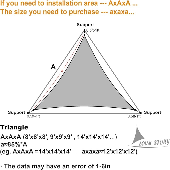 LOVE STORY 20' x 20' x 20' Triangle Turquoise Blue Sun Shade Sail Canopy UV Block Awning for Outdoor Patio Garden Backyard