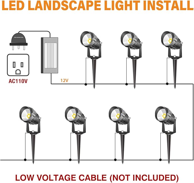 Spotlight Outdoor RGBW Low Voltage Landscape Lights, 12V-24V Color Changing Landscape Lights with Remote Control Landscape Spotlights for Garden Yard Path Tree Decorative (6 Pack)