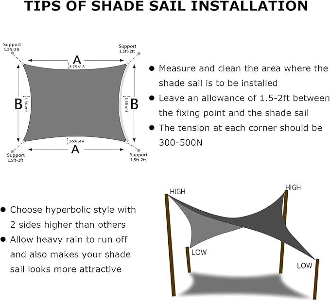 KANAGAWA 22'X22' Dark Gray Custom Size Sun Shade Sail Square UV Block Canopy Cover for Patio Backyard Lawn Garden Outdoor (Customized Available)