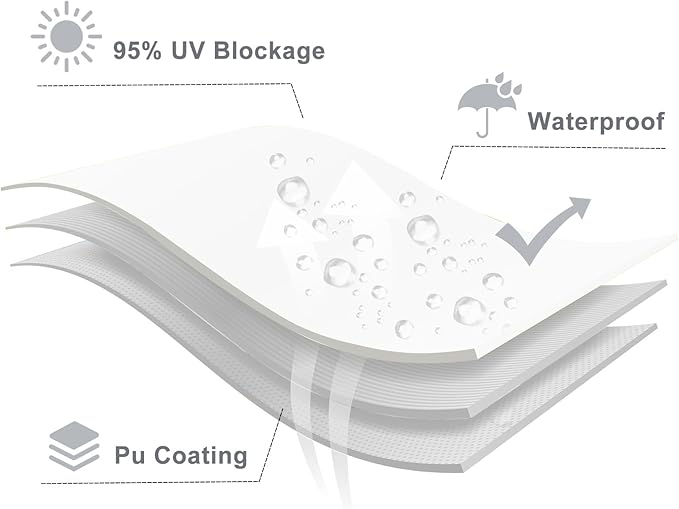 LOVE STORY Right Triangle 12'x12'x17' Waterproof Sun Shade Sail Canopy UV Block for Outdoor Patio Backyard Carport,White(We Make Custom Size)