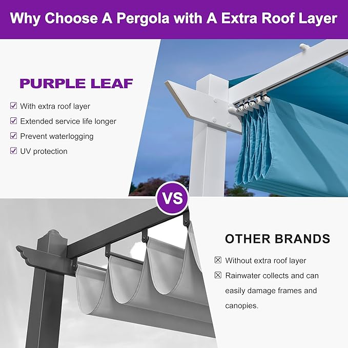 PURPLE LEAF 10' x 13' Aluminum Outdoor Pergola White Modern Grape Trellis Retractable Pergola with Double Sun Shade Canopy Metal Pergola with Light for Patios Backyard Deck Garden, Blue