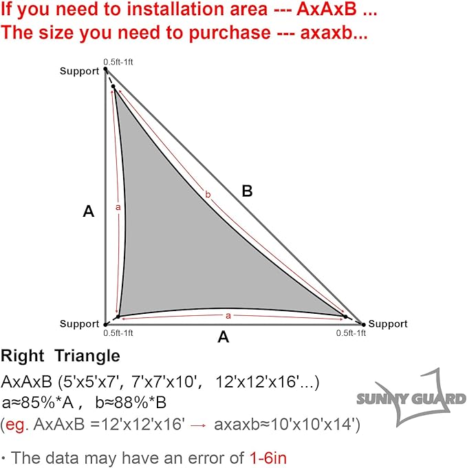 SUNNY GUARD Custom Size 15'x18'x18' Triangle Dark Grey UV Block Sunshade for Backyard Yard Deck Patio Garden Outdoor Activities and Facility(Customized)