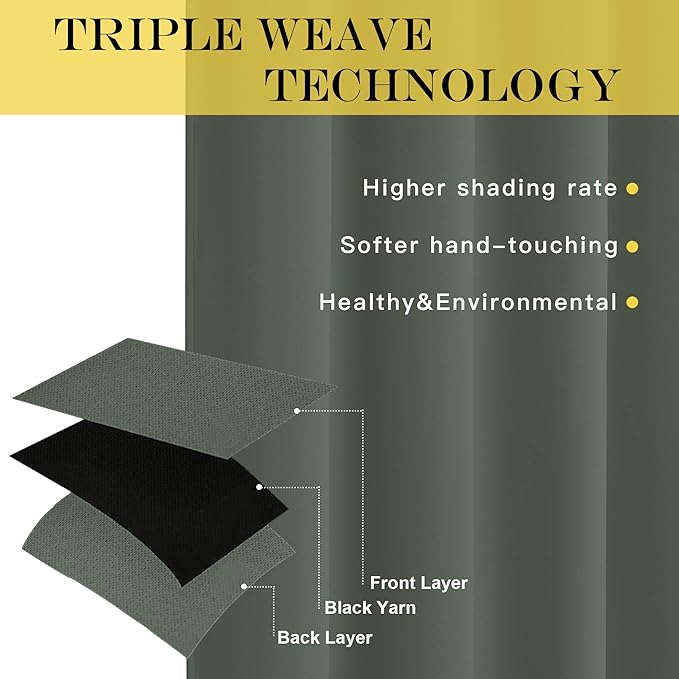 NICETOWN Blackout Curtain for Windows 120 inch Long - Window Treatment Thermal Curtain Solid Grommet Room Darkening Drape for Bedroom/Living Room (Dark Mallard, 1 Panel, W52 x L120)