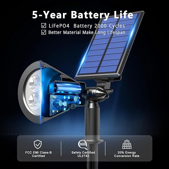Solar Lights Outdoor Waterproof IP65,3000K Super Bright LED,2 Lighting Modes, Solar Powered Yard Garden Solar Spot Lights for Flag Landscape Auto On/Off-1 Pack
