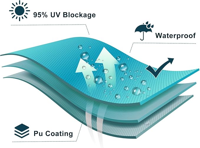 LOVE STORY Waterproof 6.5' x 10' Rectangle Turquoise Blue Sun Shade Sail Cannoy UV Resistant for Outdoor Patio Garden Backyard (We Make Custom Size)