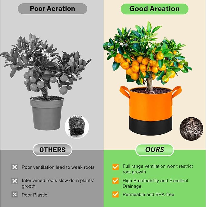 10 Gallon Fabric Grow Bags 5-Pack, 350G Heavy Duty Nonwoven Plant Pots with Handles, Breathable Root Pruning Containers for Vegetables Flowers Indoor Outdoor Gardening