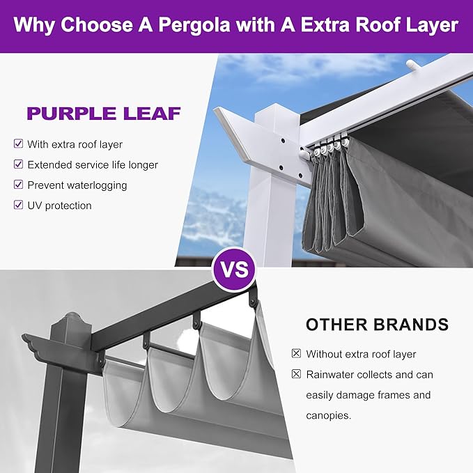 PURPLE LEAF 10' x 13' Outdoor Retractable Pergola with Light Aluminum Patio White Pergolas with Double Sun Shade Canopy for Gardens Deck Backyard, Grey