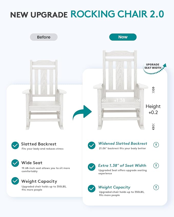 SERWALL Outdoor Rocking Chair White Set of 8, All Weather Patio Rocking Chair, HDPE Poly Rocking Chair for Adults, Heavy Duty Front Porch Rocker