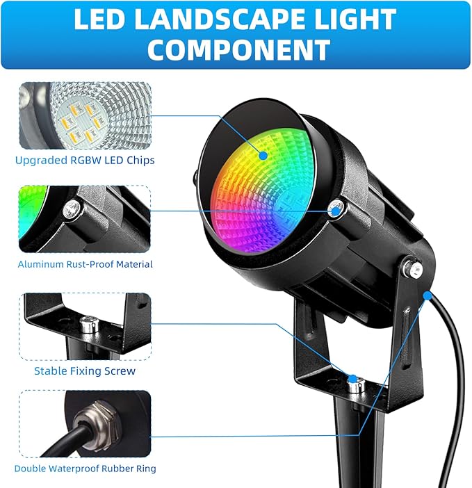 Low Voltage Landscape Lighting,12V-24V RGBW Color Changing Landscape Lights IP67 Waterproof Landscape Spotlights for Garden Yard Holiday Halloween Christmas Decor (1 Pack)