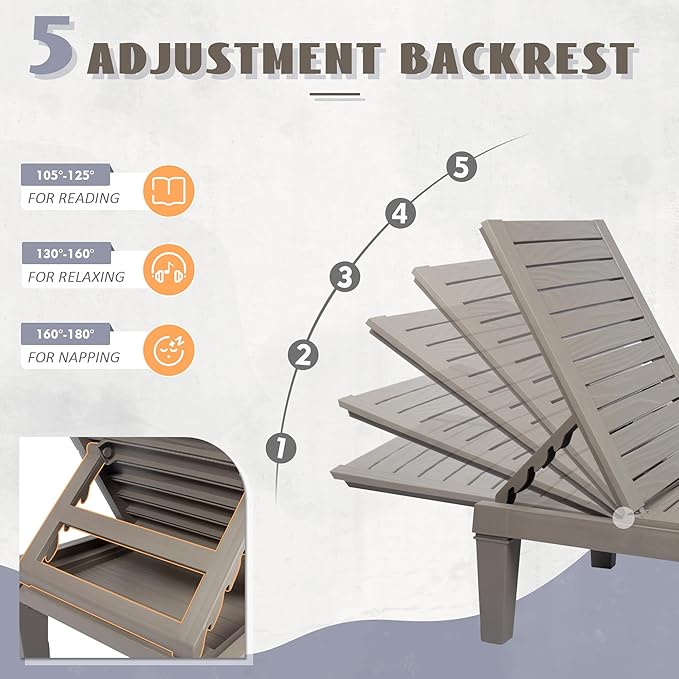 Outdoor Chaise Lounge Set of 4,Lightweight Patio Chairs,Waterproof Sun Loungers Chair Outdoor,5-Positions Adjustable Pool Lounge Chair for Garden Beach Patio Poolside Lawn and Deck,Striped Grey