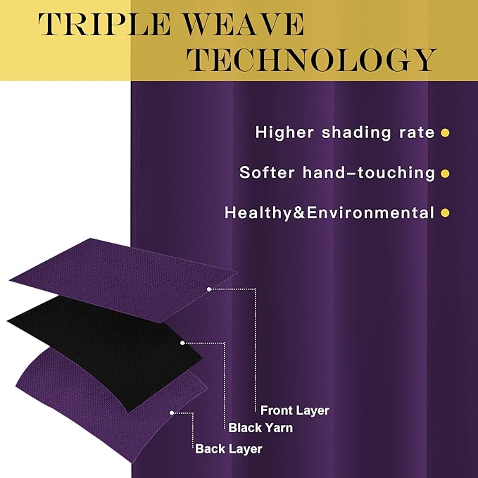 NICETOWN Blackout Sliding Door Curtains 84 Inch Length, Extra Wide Room Divider Grommet Energy Saving Thermal Insulated Curtain for Patio Door Window(W80 x L84, 1 Panel, Royal Purple)