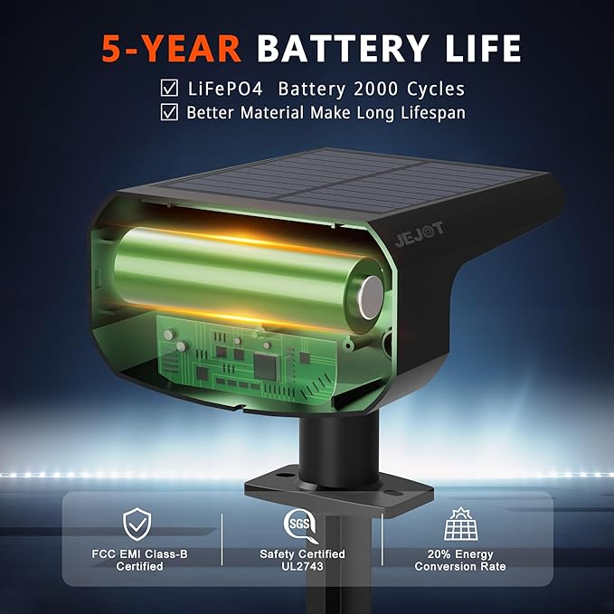 Solar Lights Outdoor Waterproof IP65, Super Bright LED with Lens, 3000K 2 Lighting Modes, Solar Powered Yard Garden Solar Spot Lights for Outside Landscape Auto On/Off -6 Pack