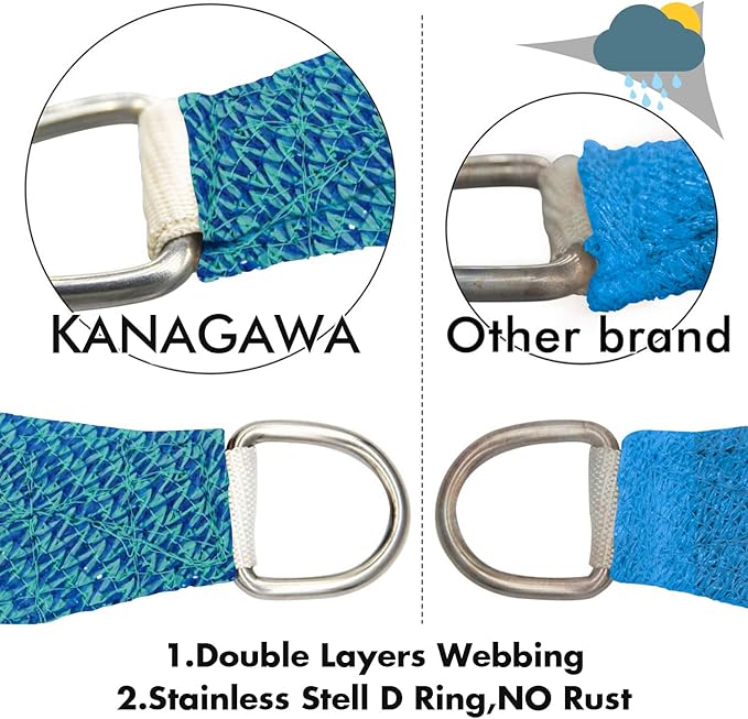 KANAGAWA 8'X14' Turquoise Mix Custom Size Sun Shade Sail Rectangle UV Block Canopy Cover for Patio Backyard Lawn Garden Outdoor (Customized Available)