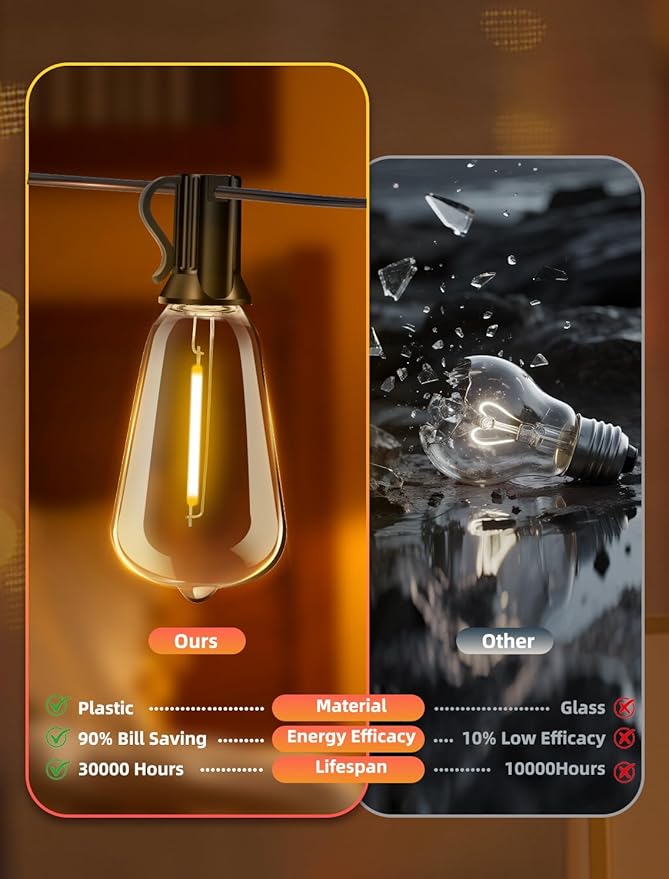 Outdoor Patio String Lights 100ft: ST38 LED Shatterproof Bulbs 3 Modes Button Control - Waterproof Connectable Lights - Wedding Bistro Party Gazebo Backyard Decorative