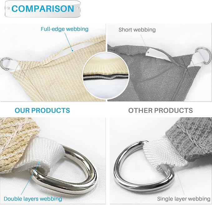 Patio Paradise 24' x 24' x 24' Sun Shade Sail Triangle Canopy Shade Cloth Fabric Sunlight Block Patio Pergola Cover HDPE Deck Awning for Outdoor Backyard Roof Shading, Gray White Strip