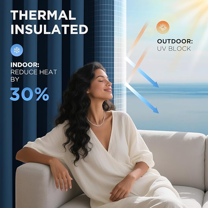 Joydeco Blackout Patio Sliding Door Curtains 90 Inches Long, Grommet Privacy Room Divider Curtains, Extra Wide Thermal Blackout Drapes for Bedroom Living Room (Navy Blue, 80Wx90L, 1 Panel)