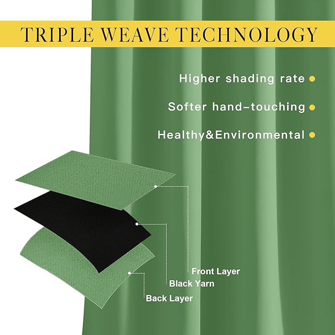 NICETOWN Blackout Curtains & Drapes - Privacy Thermal Efficiency Backdrop Curtains for Bedroom Room Divider Living Room Patio Sliding Glass Door, Wide 80 x Long 144 inch, Froest Green, 1 Panel
