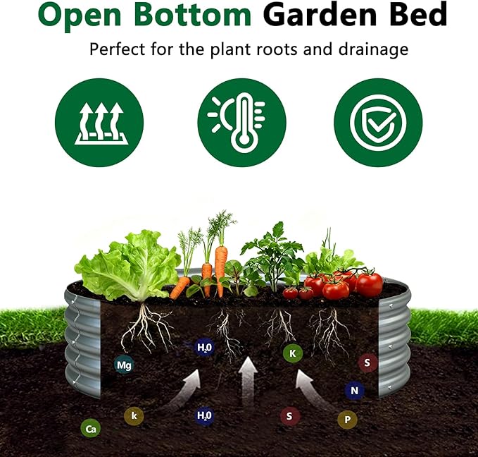 zizin 2 Pcs Round 2x2x1ft Raised Garden Bed Kit Metal Planter Box for Planting Vegetables, Silver