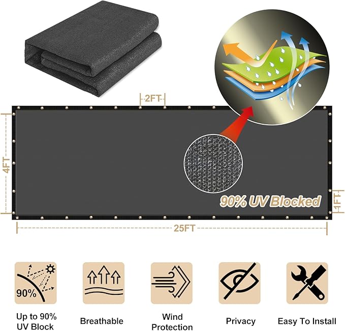 UPGRADE Privacy Fence Screen 6'x2' Dark Grey Outdoor 90% Visibility Blockage 170 GSM Mesh Shade Cover Panels for Backyard,Balcony,Home Decoration with Zip Ties,Customized Avaliable