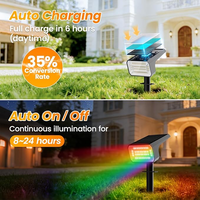 Fabrito Color Changing Solar Spot Lights Outdoor 8 Pack, [6+1 Lighting Modes] Auto On/Off RGB Spotlights, Waterproof Multicolor Landscape Lights for Garden, Tree, Halloween, Christmas