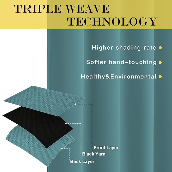 NICETOWN Sliding Door Window Treatment Blackout Patio Door Curtain Panels, Privacy Thermal Drapes for Bedroom Living Room Department with Grommet Top (Sea Teal, W66 x L110)