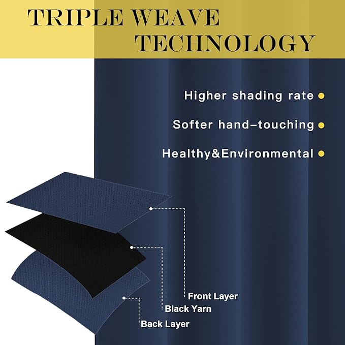 NICETOWN Navy Blue Blackout Curtain for Boys Room, Grommet Privacy Window Treatment Thermal Insulated Room Darkening Sliding Glass Door Drape for Bedroom, 1 Panel, W100 x L72