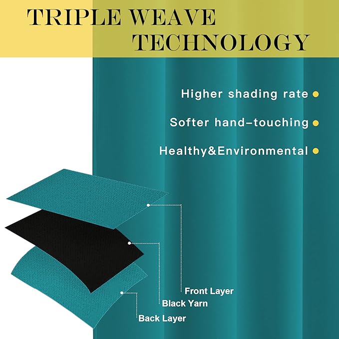 NICETOWN Blackout Sliding Glass Door Curtains, Room Darkening Thermal Insulated Curtains for Living Room Bedroom, Extra Wide Window Drapes, 1 Panel, W80 x L118, Peacock Teal