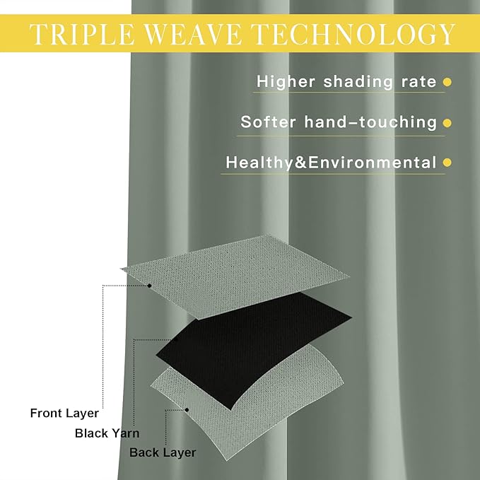 NICETOWN Blackout Sage Green Curtain for Windows 120 inch Long - Thermal Insulated Solid Grommet Room Darkening Drape Sound Reducing for Bedroom/Living Room (1 Panel, W52 x L120)