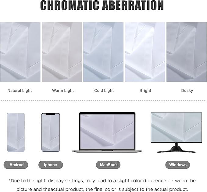 BONZER Outdoor Curtains for Patio Water Resistant Heavy Privacy Light Filtering Grommet Outside Curtains for Porch, Pergola, Gazebo, 1 Panel, 54W x 108L inch, White