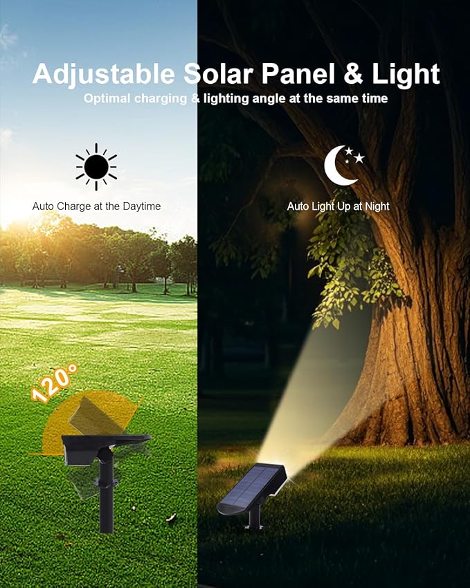 4 Pack Solar Powered Outdoor Spot Lights Outside Waterproof 20 LEDs Landscape Spotlights Dusk to Dawn for House Yard Tree, Plants, Walls, Path, Garden, Statues, Superior Accent Lamp Warm White
