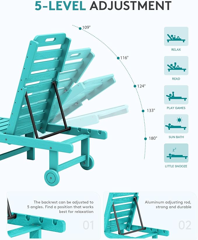 SERWALL Patio Chaise Lounge Chair, HDPE Outdoor Lounge Chair with Cup Holder, 5 Positions Adjustable Poly Lounger with Rolling Wheels for Poolside, Deck, Sunbathing, Aruba