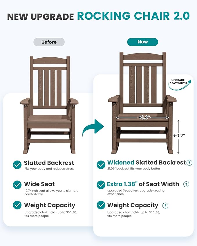SERWALL HDPE Outdoor Rocking Chair Set of 2, Patio Rocking Chairs, All-Weather Porch Rockers for Adults, Brown