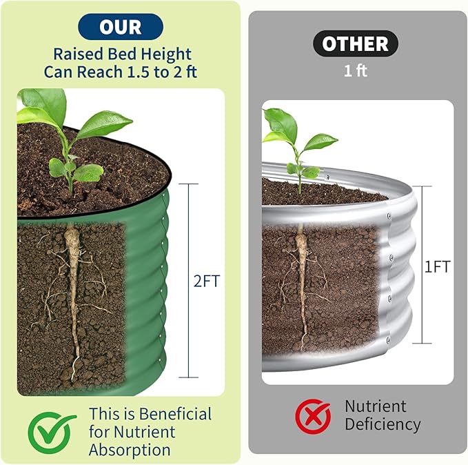 Garvee 2 Pack Galvanized Raised Garden Beds - 6x3x2ft Planter Box for Vegetables, Flowers, Rust-Resistant Garden Box, Easy Assembly Raised Beds, Durable Planters for Outdoor Plants, Green