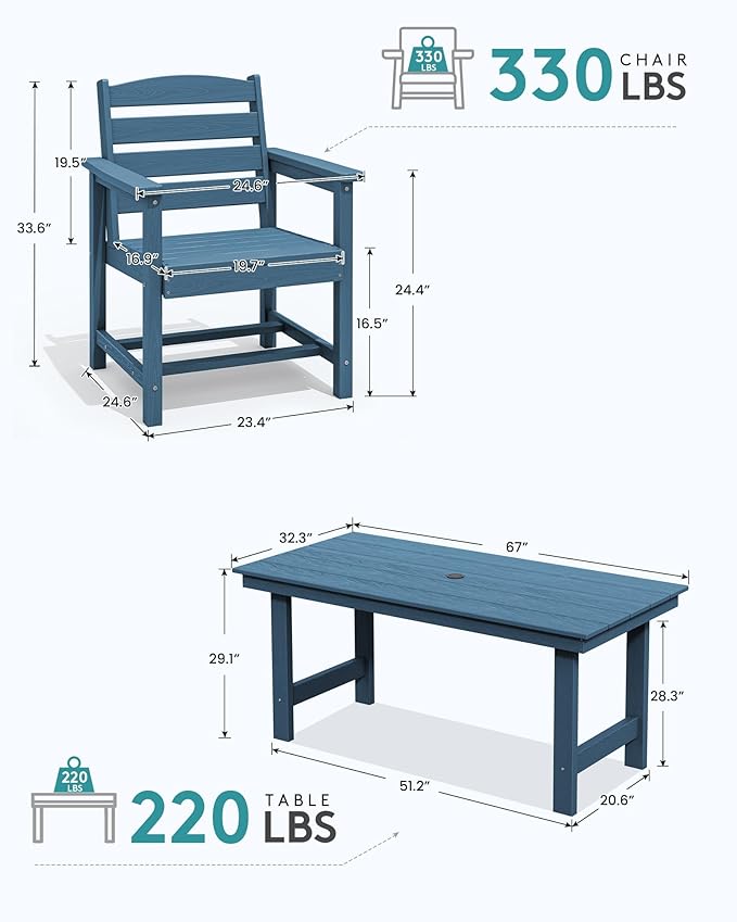 SERWALL 7-Piece Patio Dining Table Sets, Outdoor HDPE Dining Furniture Set with Umbrella Hole Cut-Out Table and 6 Chairs, Blue