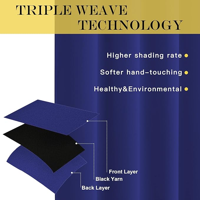 NICETOWN Blackout Curtains 54 Inches Long, Thermal Insulated Room Darkening Curtains for Bedroom, Window Treatment Drapes for Living Room Nursery (W66 x L54 Inch, Navy Blue, 1 Panel)
