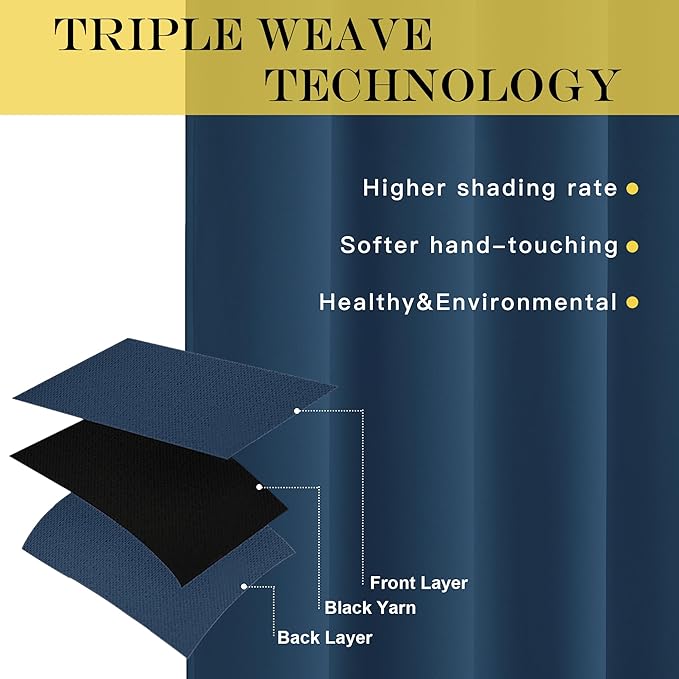 NICETOWN Moroccan Blue Blackout Curtain for Living Room - Solid Thermal Insulated Grommet Blackout Panel/Drape for Bedroom Kitchen Window (1 Panel, 52 inches Wide by 54 inches Long)