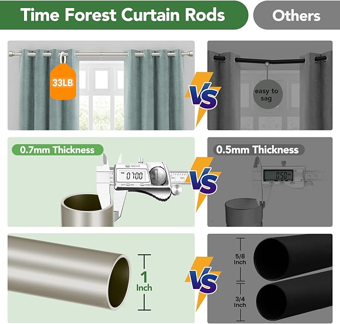 Curtain Rods for Windows 72 to 144, 1 Inch Adjustable Heavy Duty Long Window Drapery Rods with End Caps, Indoor Outdoor Curtain Rod for Patio Bedroom, Size 32" - 150", Brushed Nickel