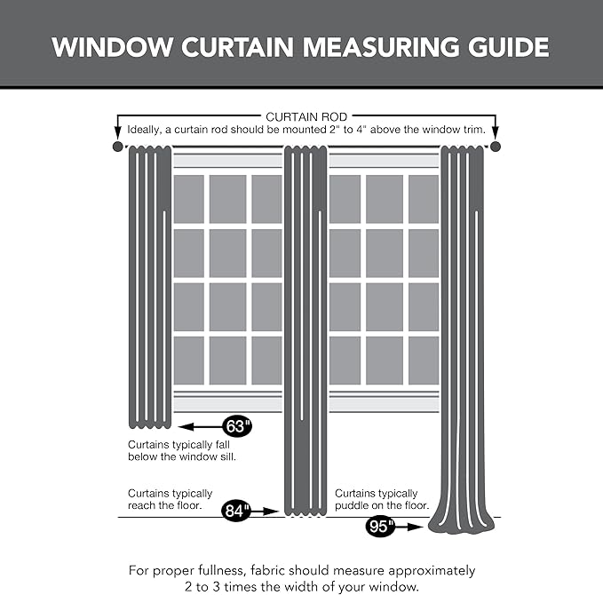 Sun Zero Marina Indoor/Outdoor UV Protectant Energy Efficient Grommet Curtain Panel, 54" x 108", Navy Blue