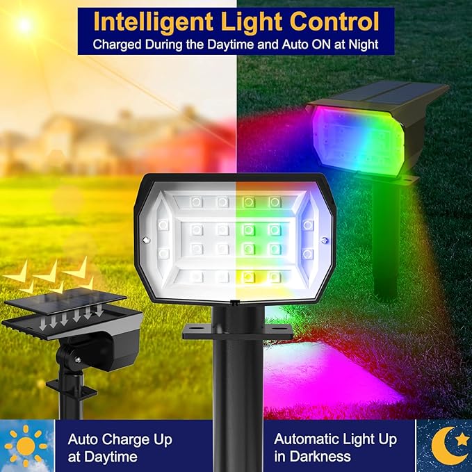 nipify 1 Pack Solar Spot Lights Outdoor Color Changing, 7 Modes Halloween RGB Solar Powered Waterproof Spotlight, Landscape Lighting for Outside Yard Garden Pathway