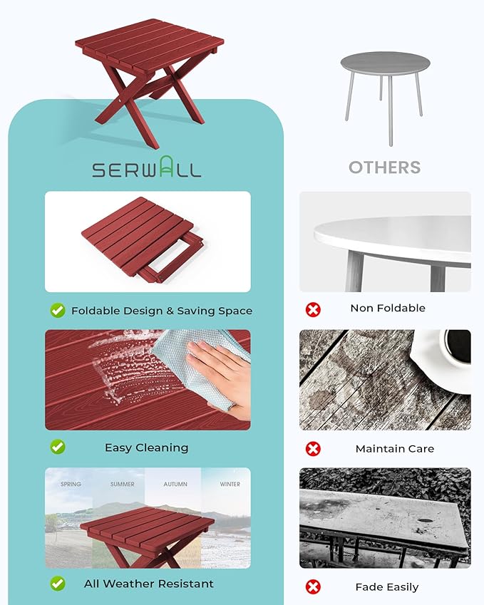 SERWALL Folding Outdoor Side Table Set of 6, Adirondack End Table, Red