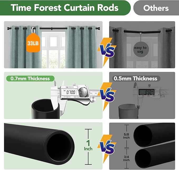 2 Pack Curtain Rods for Windows 28 to 48, 1 Inch Adjustable Black Heavy Duty Window Curtain Rod for Bedroom Living Room, Modern Drapery Rods with End Caps, Size 32"-60"