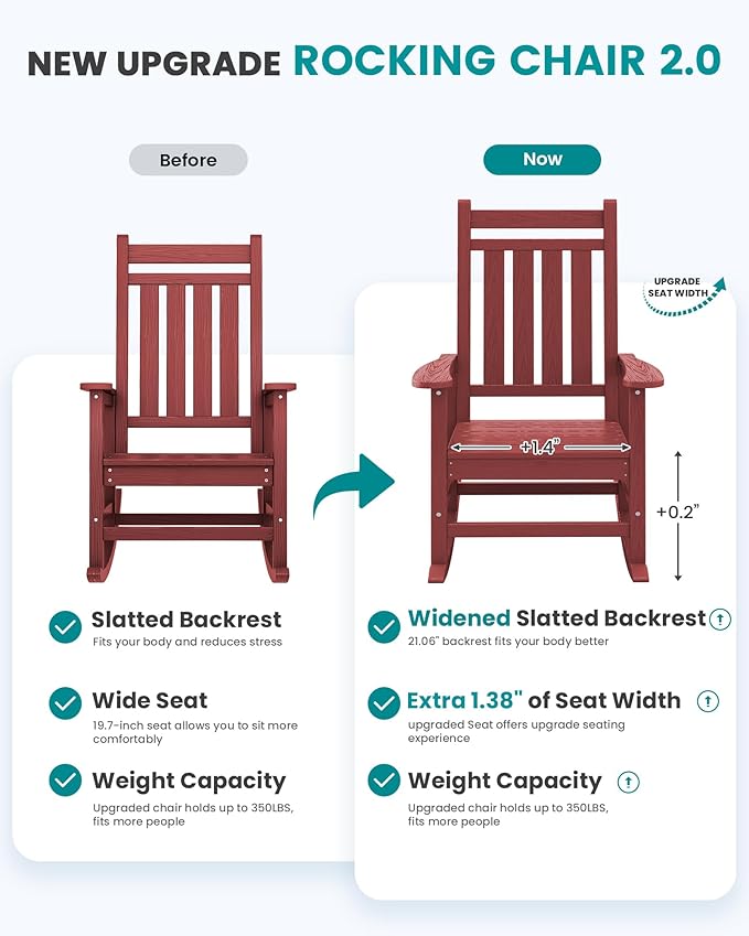 SERWALL Oversized Outdoor Rocking Chair Set of 2, HDPE Rocker for Adults, Patio Rocking Chairs for Porch, Crimson Red