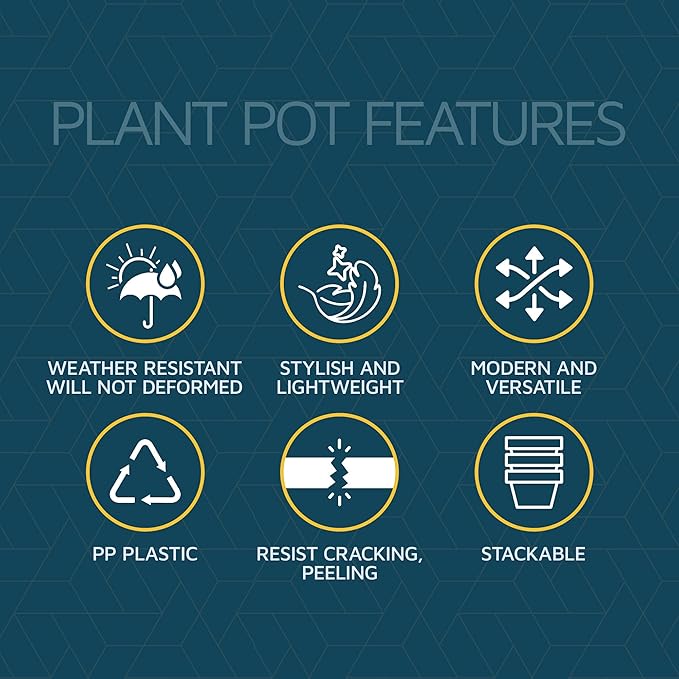 Yellow Plant Pots with Drainage Holes & Saucers 15 Pack, Indoor & Outdoor Stackable Space-Saving Planters for Houseplants & Flowers, (7", 6.7", 6", 5.3", and 4.8" Inches), Durable & Weatherproof