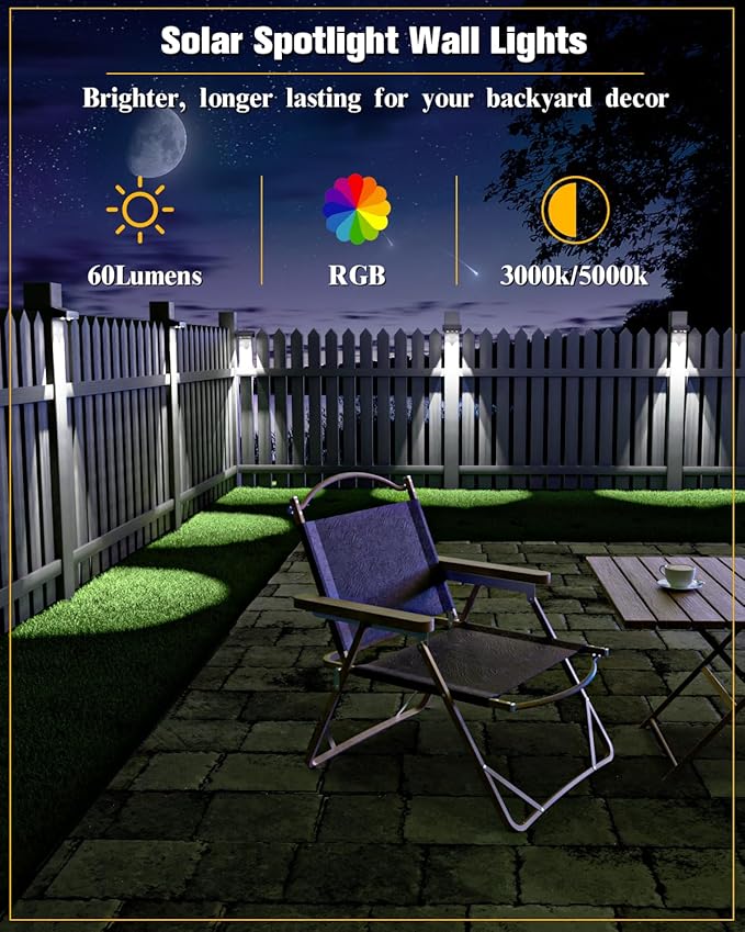 Solar Fence Lights 16 Pack, 50 Lumens Outdoor Solar Lights with 12 Modes RGB Color Glow LED，Waterproof, Solar Lights for Patio, Backyard, Deck, Fence, Railing