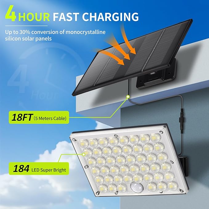 184 LED Solar Lights Outdoor, Waterproof Solar Motion Sensor Flood Lights Outside with 3 Modes Adjustable, Auto On/Off, 20Ft Cable for Porch, Patio, Garden, Garage,Yard