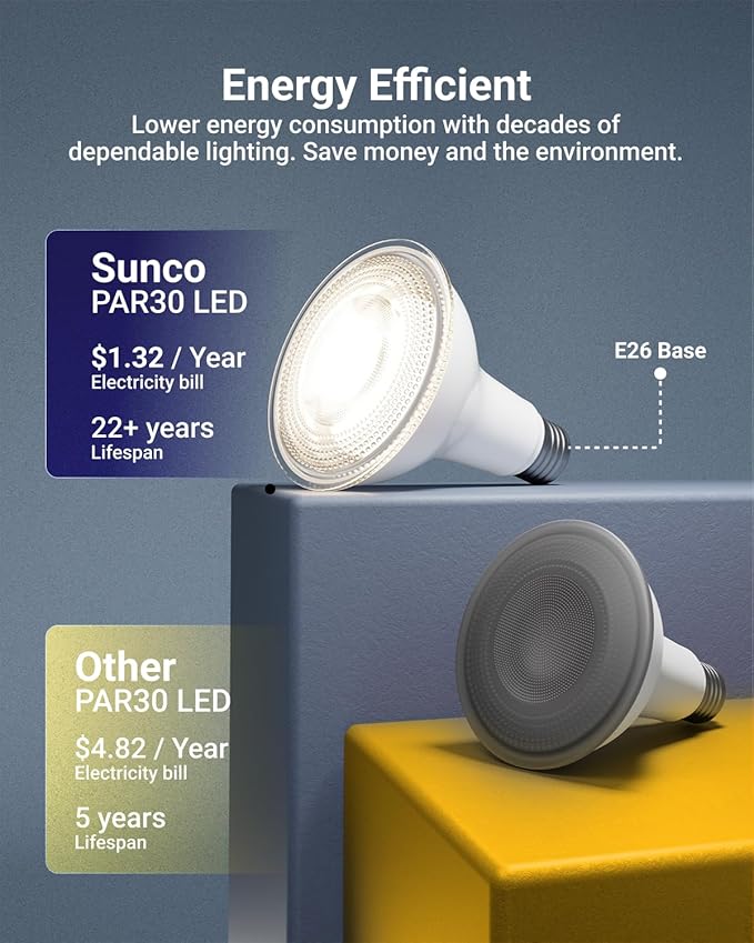 Sunco 12 Pack LED PAR30 Dusk to Dawn Light Bulb for Outside Porch, Patio, Backyard, 11W=75W, 850 LM, 5000K Daylight , Non-Dimmable, Photocell Sensor, UL